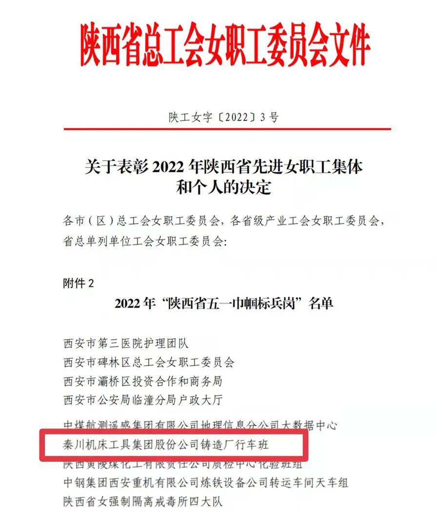 秦川集團鑄造廠行車班獲陜西省五一巾幗標兵崗榮譽稱號